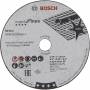 Bosch Powertools 3