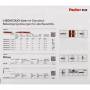 Fischer Duo-line D�belset 558626 833 Teile (558626) 9