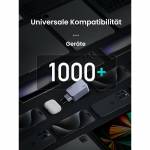 Ugreen 10