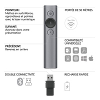 Logitech 12