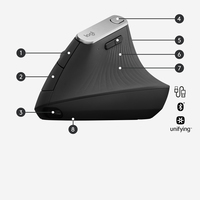 Logitech 15