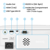 Benq 6