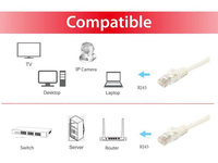 Cavi Audio / Video 2