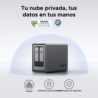 Ugreen 7