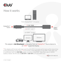 Club 3d 3