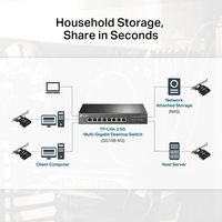 Tp-link 4