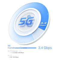 Tp-link 4