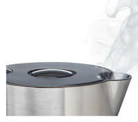 Bosch 21